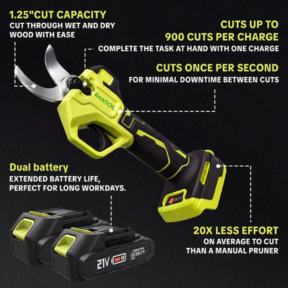 ZYVORAL® PowerCut Pro Cordless Pruning Shears