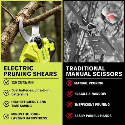 ZYVORAL® PowerCut Pro Cordless Pruning Shears