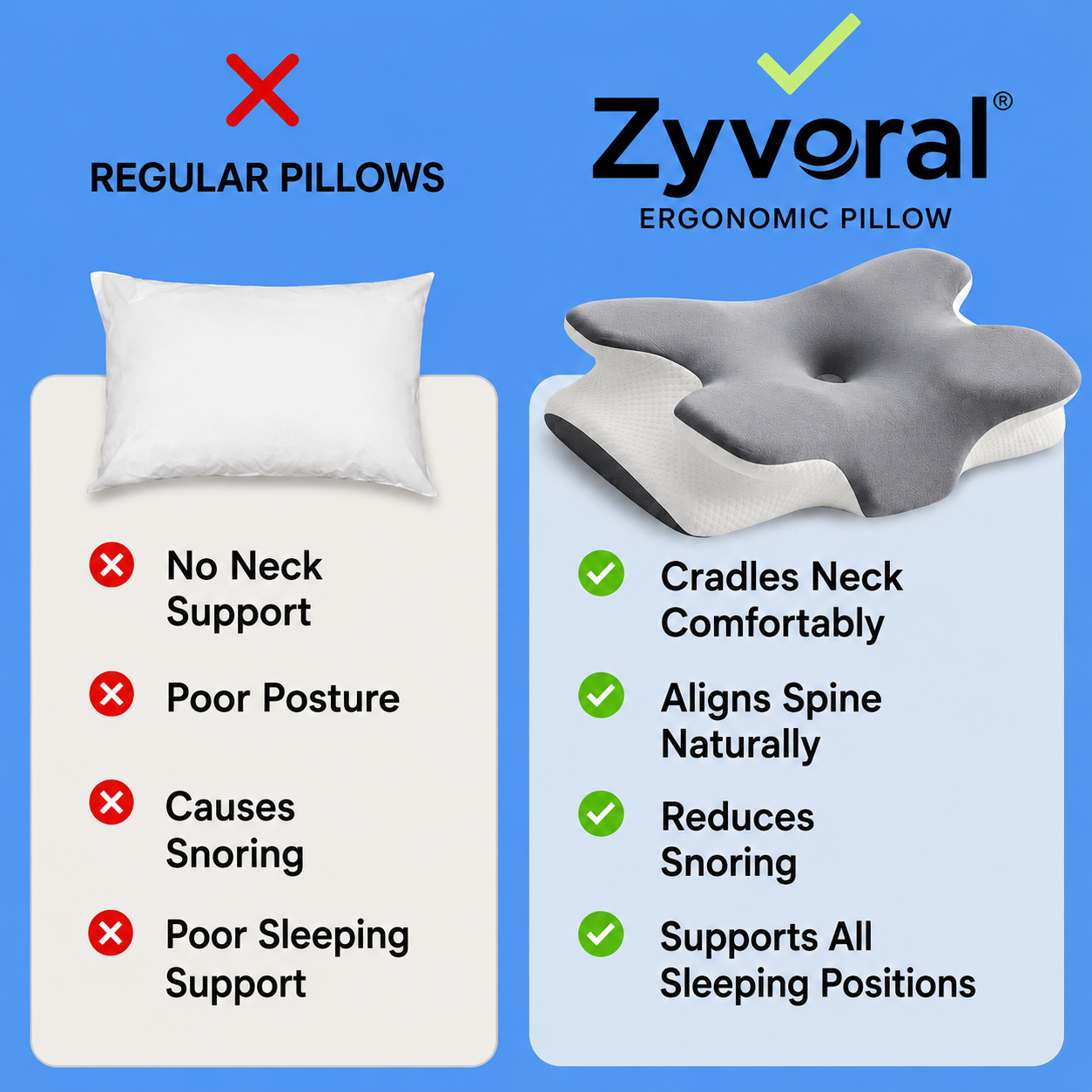 Zyvoral® DeepSleep Ergonomic Pillow
