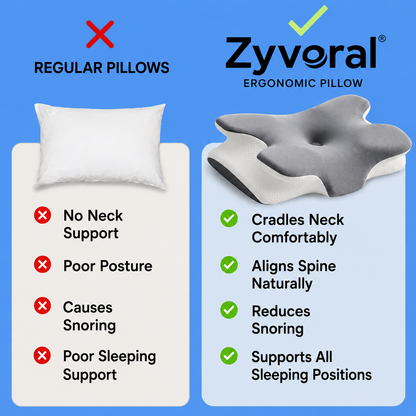 Zyvoral® DeepSleep Ergonomic Pillow